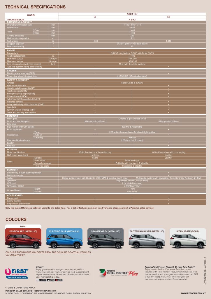 PERODUA ARUZ BROCHURE