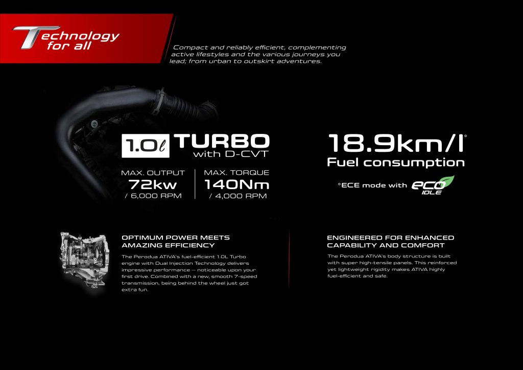 PERODUA ATIVA BROCHURE
