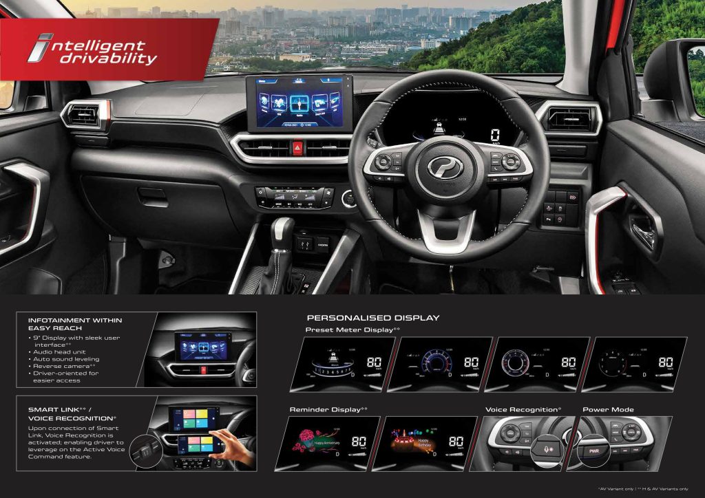 PERODUA ATIVA BROCHURE