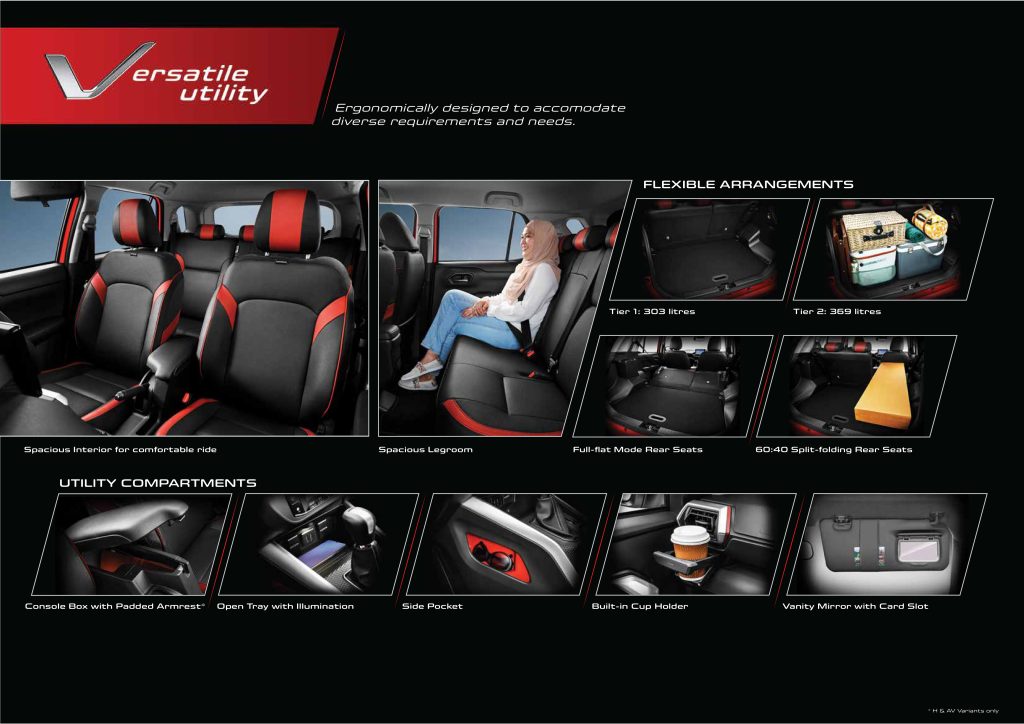 PERODUA ATIVA BROCHURE