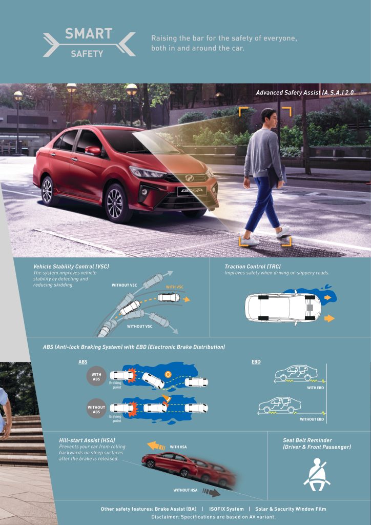 PERODUA BEZZA BROCHURE