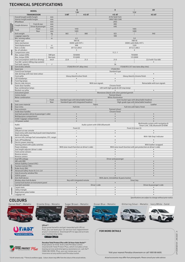 PERODUA BEZZA BROCHURE