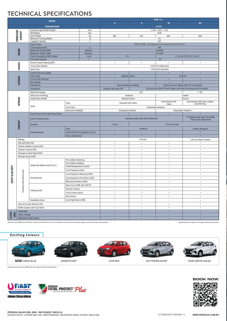 PERODUA AXIA BROCHURE