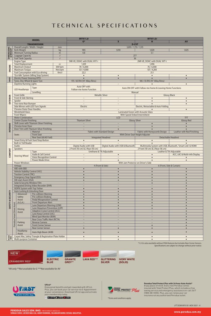 PERODUA MYVI BROCHURE